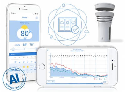 TEMPEST: a revolutionary personal weather system on Kickstarter